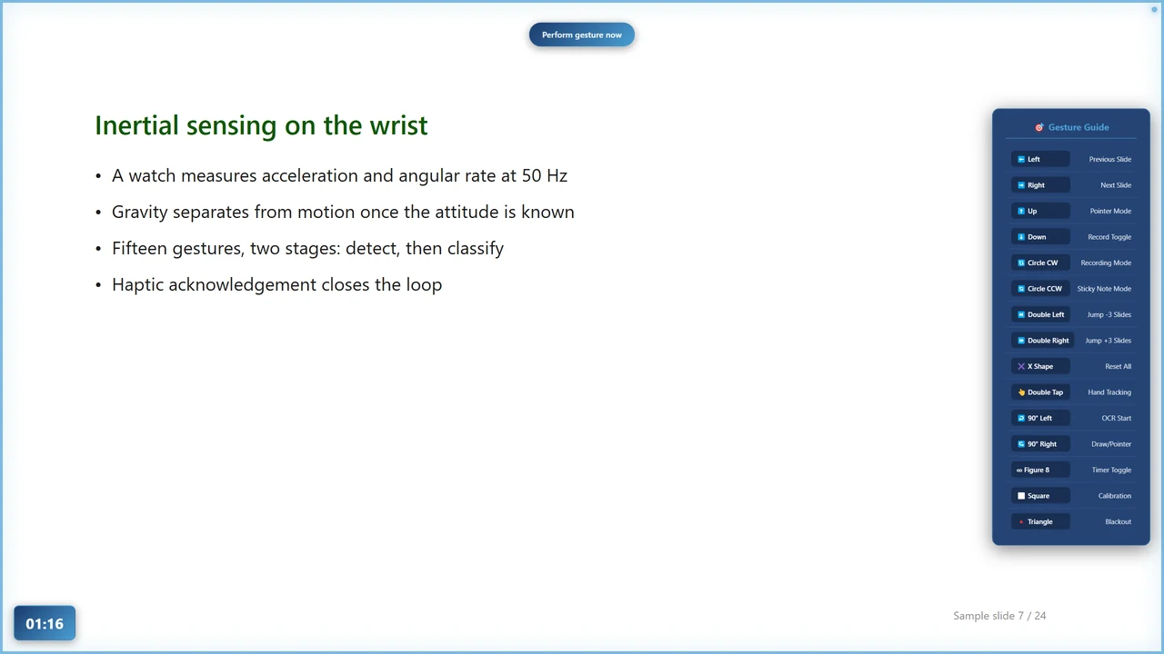 The overlay on top of a slide: a border and a Perform gesture now prompt while a gesture is read, the gesture guide on the right, the timer at the bottom left