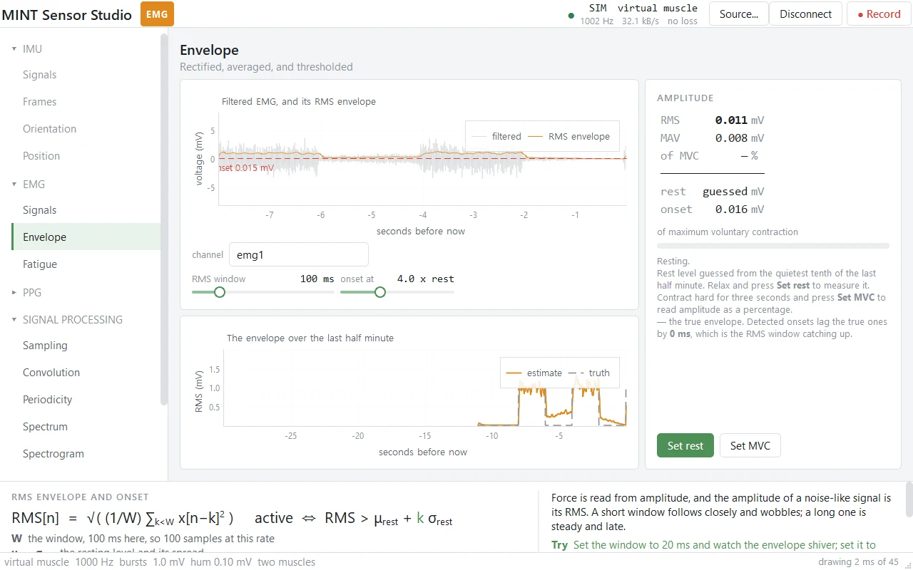 EMG, the Envelope page: RMS envelope, onset and percent of MVC
