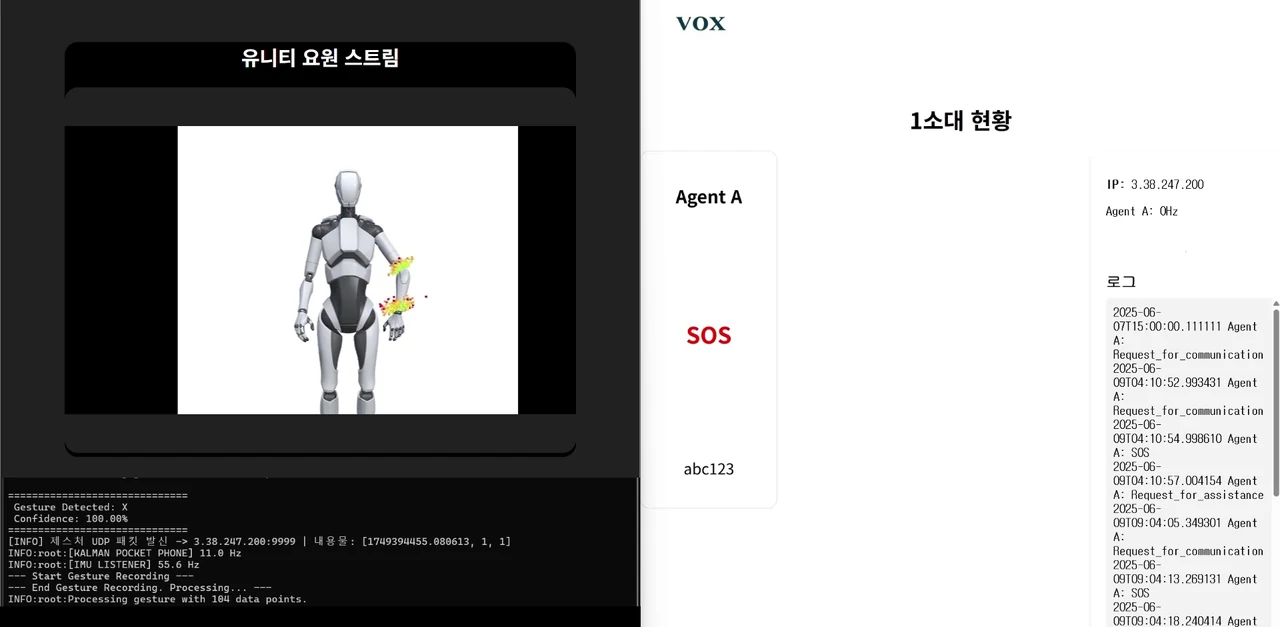 The X signal recognized in the classifier's log, and the squad page showing SOS
