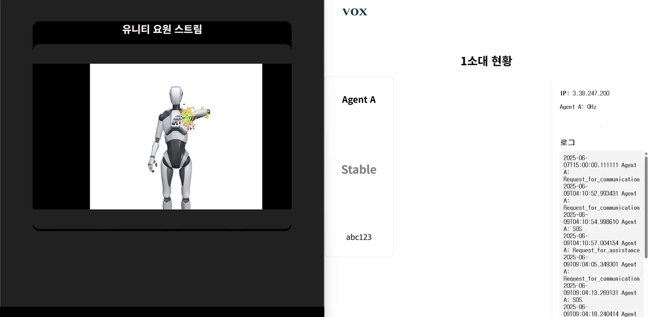 The arm pose drawn in Unity and streamed to the squad page, which shows the agent as stable
